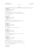 Cancer Diagnostics Using Non-Coding Transcripts diagram and image