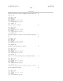 Cancer Diagnostics Using Non-Coding Transcripts diagram and image