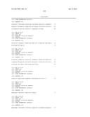 Cancer Diagnostics Using Non-Coding Transcripts diagram and image