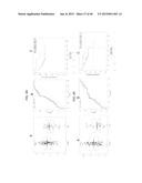 Cancer Diagnostics Using Non-Coding Transcripts diagram and image