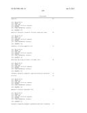 Cancer Diagnostics Using Non-Coding Transcripts diagram and image