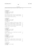 Cancer Diagnostics Using Non-Coding Transcripts diagram and image