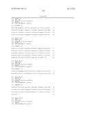 Cancer Diagnostics Using Non-Coding Transcripts diagram and image