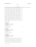 Cancer Diagnostics Using Non-Coding Transcripts diagram and image