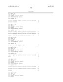 Cancer Diagnostics Using Non-Coding Transcripts diagram and image