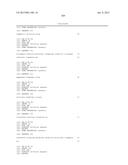 Cancer Diagnostics Using Non-Coding Transcripts diagram and image