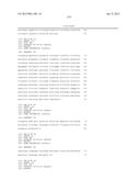 Cancer Diagnostics Using Non-Coding Transcripts diagram and image