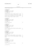 Cancer Diagnostics Using Non-Coding Transcripts diagram and image