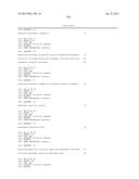 Cancer Diagnostics Using Non-Coding Transcripts diagram and image