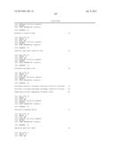 Cancer Diagnostics Using Non-Coding Transcripts diagram and image