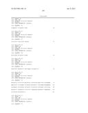 Cancer Diagnostics Using Non-Coding Transcripts diagram and image