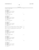 Cancer Diagnostics Using Non-Coding Transcripts diagram and image