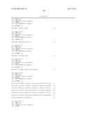 Cancer Diagnostics Using Non-Coding Transcripts diagram and image