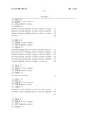 Cancer Diagnostics Using Non-Coding Transcripts diagram and image