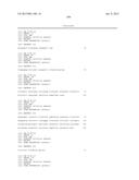 Cancer Diagnostics Using Non-Coding Transcripts diagram and image