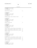 Cancer Diagnostics Using Non-Coding Transcripts diagram and image