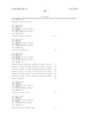 Cancer Diagnostics Using Non-Coding Transcripts diagram and image