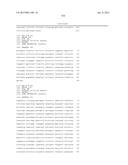 Cancer Diagnostics Using Non-Coding Transcripts diagram and image