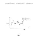 Nanopore-Based Single DNA Molecule Characterization, Identification and     Isolation Using Speed Bumps diagram and image