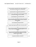 Nanopore-Based Single DNA Molecule Characterization, Identification and     Isolation Using Speed Bumps diagram and image