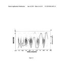 Nanopore-Based Single DNA Molecule Characterization, Identification and     Isolation Using Speed Bumps diagram and image