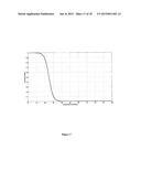 Nanopore-Based Single DNA Molecule Characterization, Identification and     Isolation Using Speed Bumps diagram and image