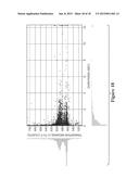 Nanopore-Based Single DNA Molecule Characterization, Identification and     Isolation Using Speed Bumps diagram and image