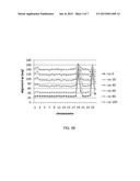 Phased Genome Sequencing diagram and image