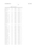 METHODS AND KITS FOR DETECTING SUBJECTS AT RISK OF HAVING CANCER diagram and image