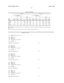 METHODS AND KITS FOR DETECTING SUBJECTS AT RISK OF HAVING CANCER diagram and image