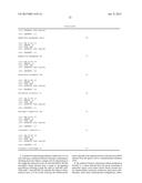 METHODS AND KITS FOR DETECTING SUBJECTS AT RISK OF HAVING CANCER diagram and image