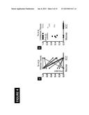 BIOMARKERS OF CANCER diagram and image