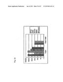 METHOD FOR THE SYNTHESIS OF A BIFUNCTIONAL COMPLEX diagram and image