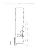 METHOD FOR THE SYNTHESIS OF A BIFUNCTIONAL COMPLEX diagram and image