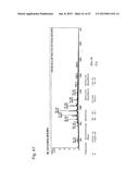 METHOD FOR THE SYNTHESIS OF A BIFUNCTIONAL COMPLEX diagram and image