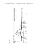 METHOD FOR THE SYNTHESIS OF A BIFUNCTIONAL COMPLEX diagram and image