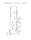 METHOD FOR THE SYNTHESIS OF A BIFUNCTIONAL COMPLEX diagram and image