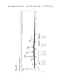 METHOD FOR THE SYNTHESIS OF A BIFUNCTIONAL COMPLEX diagram and image