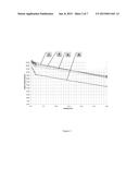 Mutual Solvent for Downhole Use diagram and image