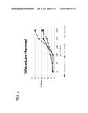 OILFIELD CLEANER AND CORROSION INHIBITOR diagram and image