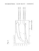 SHORTENED TETRANECTIN-APOLIPOPROTEIN A-1 FUSION PROTEIN, A LIPID PARTICLE     CONTAINING IT, AND USES THEREOF diagram and image