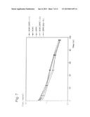 SHORTENED TETRANECTIN-APOLIPOPROTEIN A-1 FUSION PROTEIN, A LIPID PARTICLE     CONTAINING IT, AND USES THEREOF diagram and image