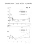 SHORTENED TETRANECTIN-APOLIPOPROTEIN A-1 FUSION PROTEIN, A LIPID PARTICLE     CONTAINING IT, AND USES THEREOF diagram and image