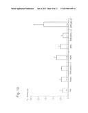 SHORTENED TETRANECTIN-APOLIPOPROTEIN A-1 FUSION PROTEIN, A LIPID PARTICLE     CONTAINING IT, AND USES THEREOF diagram and image