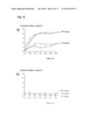 SHORTENED TETRANECTIN-APOLIPOPROTEIN A-1 FUSION PROTEIN, A LIPID PARTICLE     CONTAINING IT, AND USES THEREOF diagram and image