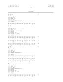 ANTIBACTERIAL POLYPEPTIDES AND USE THEREOF diagram and image