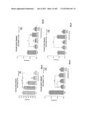 OXYNTOMODULIN ANALOGUES AND THEIR EFFECTS ON FEEDING BEHAVIOUR diagram and image