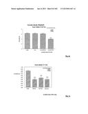 OXYNTOMODULIN ANALOGUES AND THEIR EFFECTS ON FEEDING BEHAVIOUR diagram and image