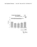 OXYNTOMODULIN ANALOGUES AND THEIR EFFECTS ON FEEDING BEHAVIOUR diagram and image