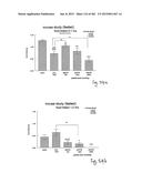 OXYNTOMODULIN ANALOGUES AND THEIR EFFECTS ON FEEDING BEHAVIOUR diagram and image